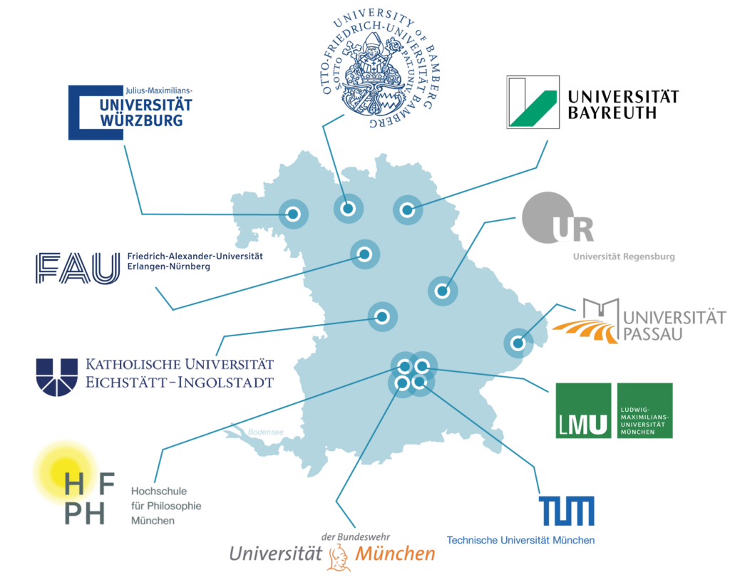 Picture of a map of Bavaria showing the FoKS members